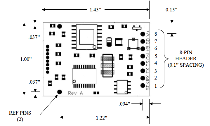 HMR3300尺寸圖.png